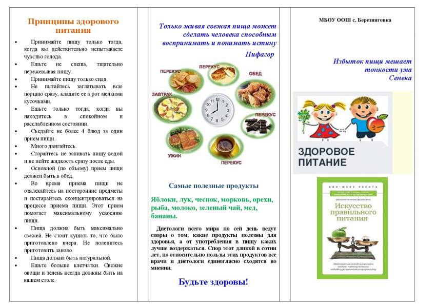 Изображения.
